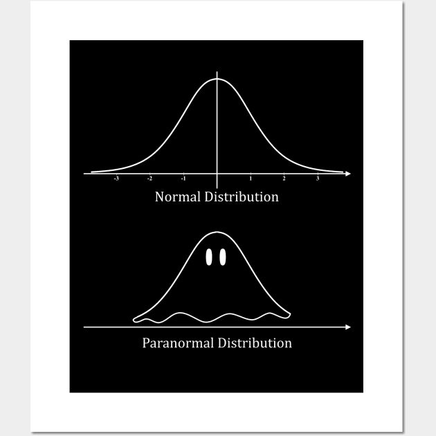 Normal Distribution, Paranormal Distribution Math Gift Wall Art by bethcentral